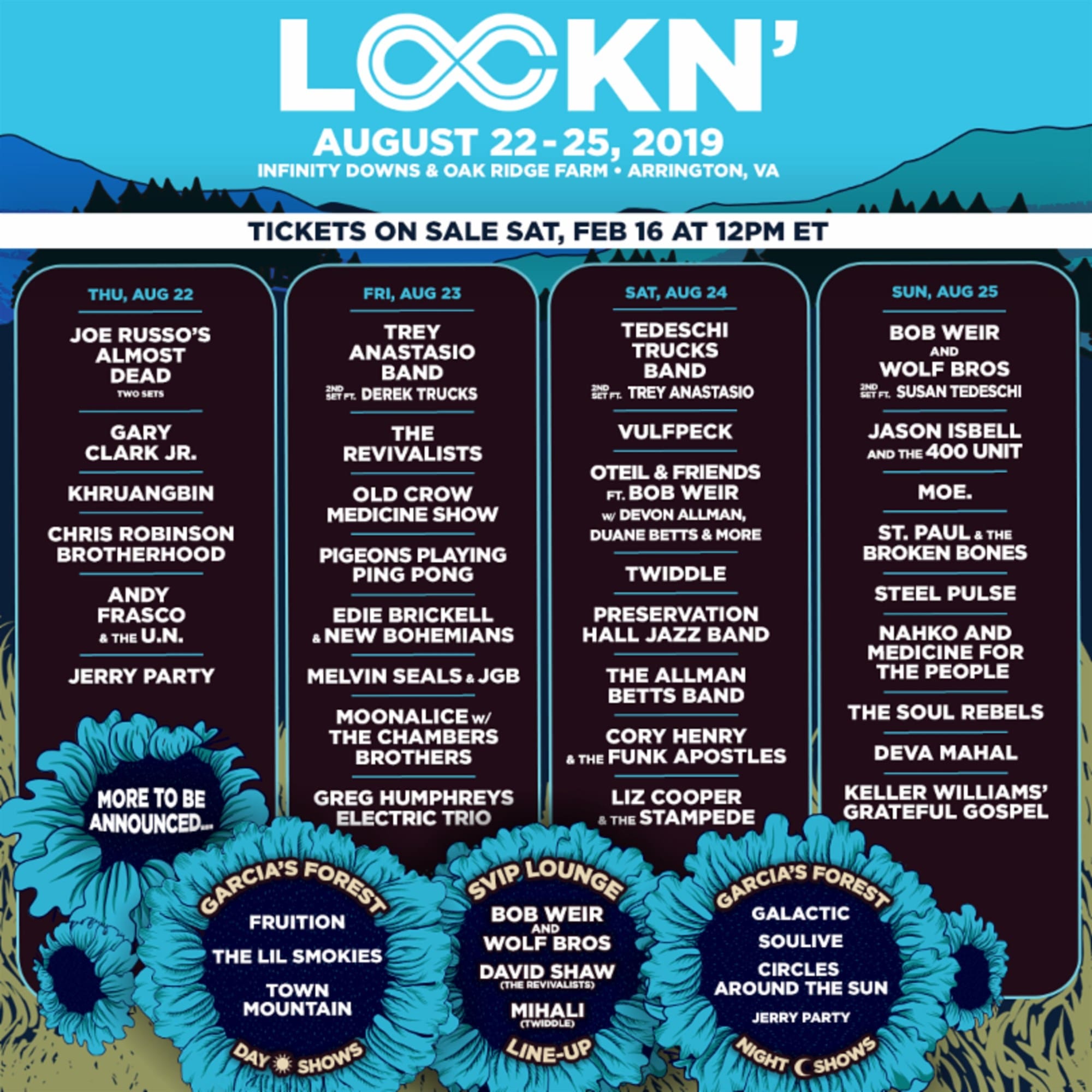 LOCKN Festival 2019 Poster