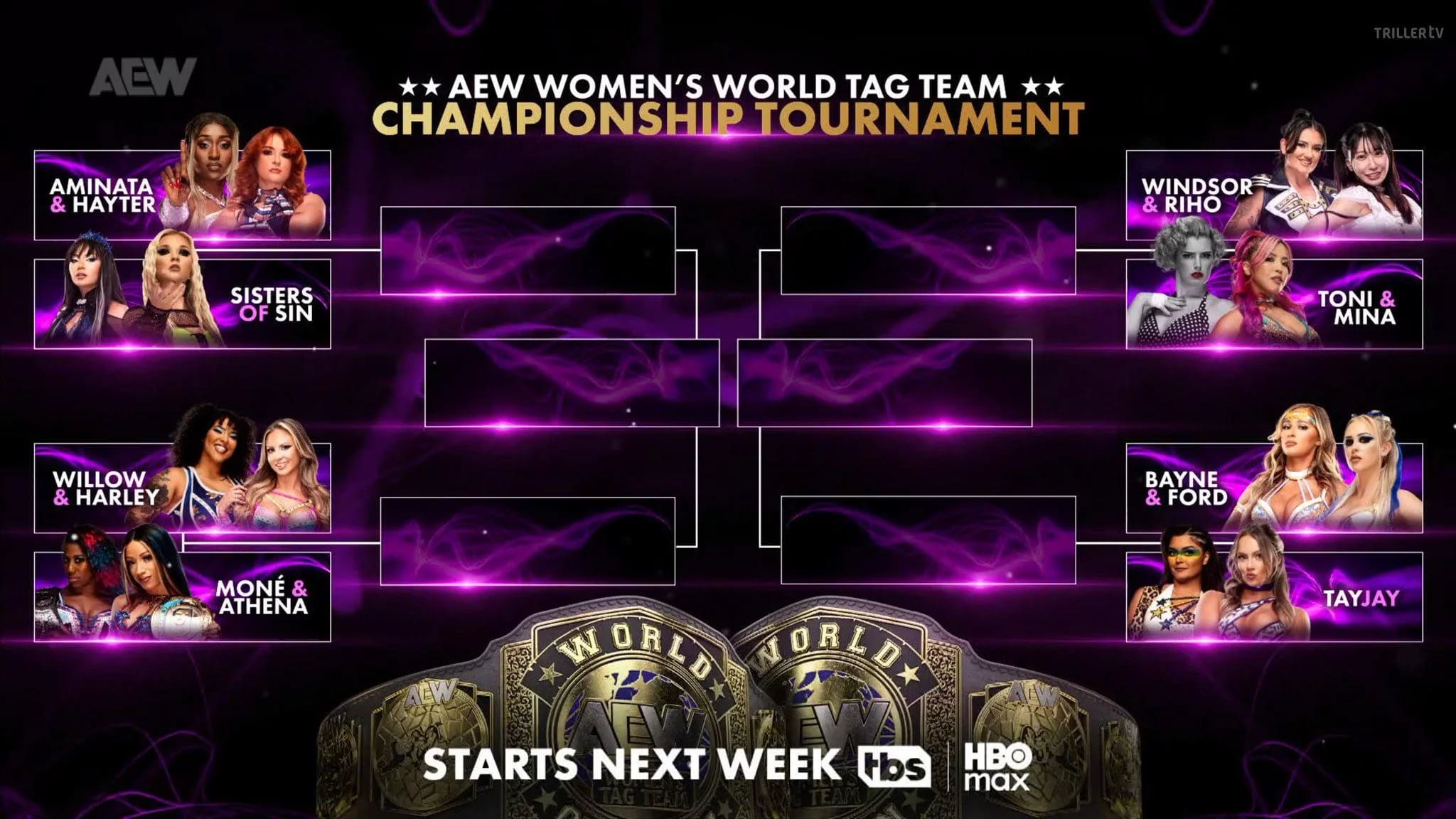 AEW Women's Tag Team Championship Tournament Bracket