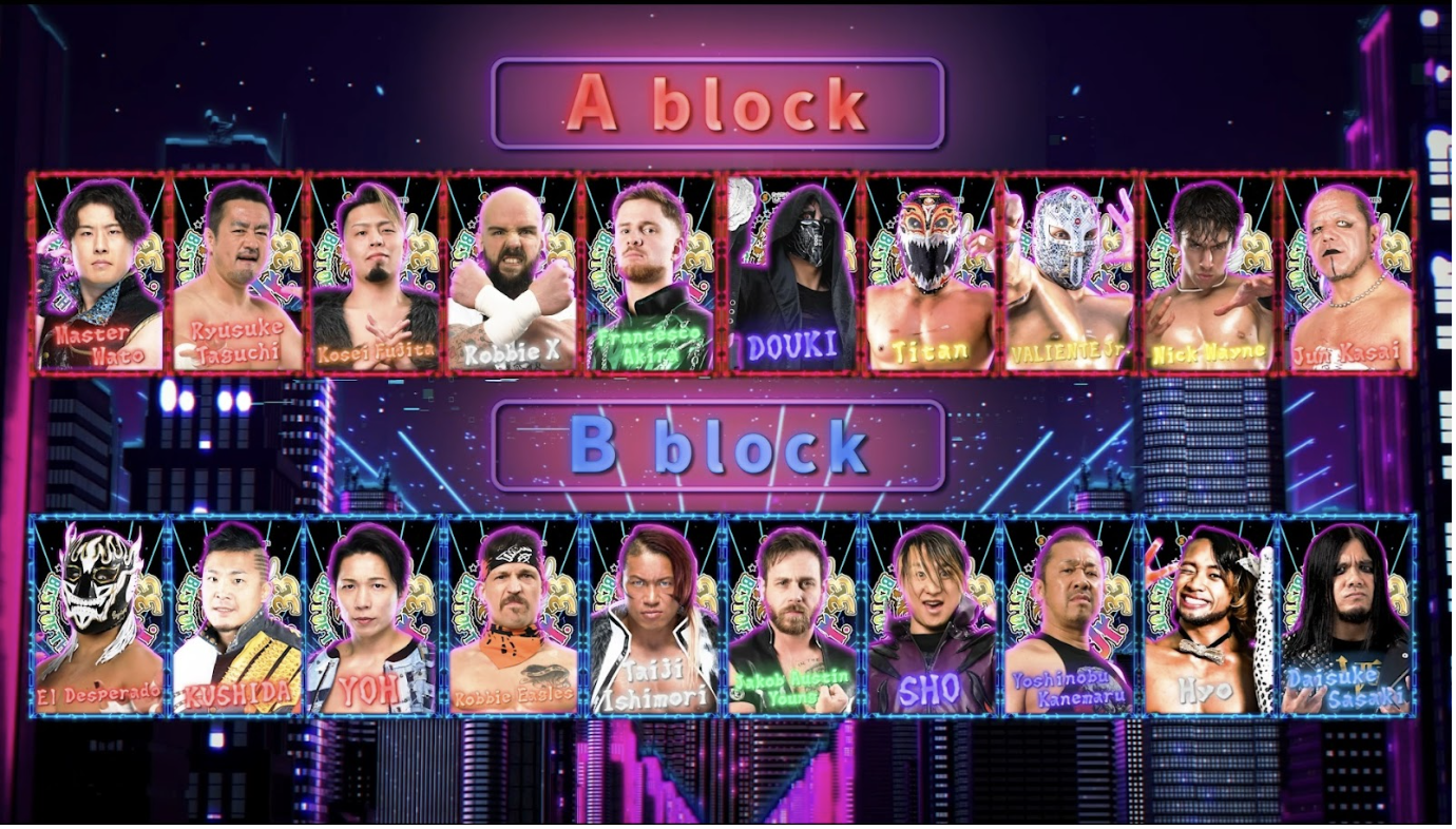 Best of the Super Juniors Block